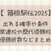 箱根駅伝出れる確率や条件・方法は?常連校や歴代優勝校・回数などまとめ