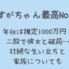 すがちゃん最高No.1の年収は推定1000万！彼女や家族についても調査！