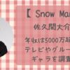 佐久間大介の年収は5000万超え！？テレビ・グループでのギャラを調査！