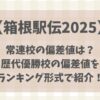 【箱根駅伝】常連校の偏差値は?歴代優勝校をランキング形式で紹介！